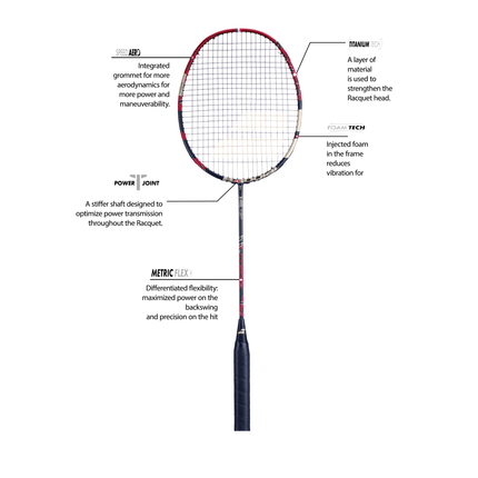 Babolat X-Feel Fury Badminton Racquets