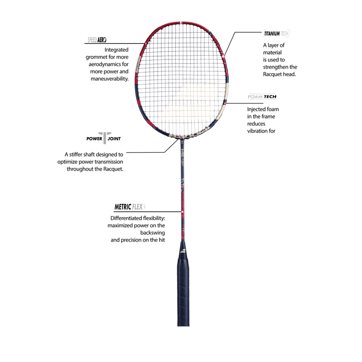 Babolat X-Feel Fury Badminton Racquets