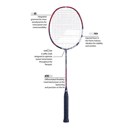 Babolat X-Feel Spark Badminton Racquets